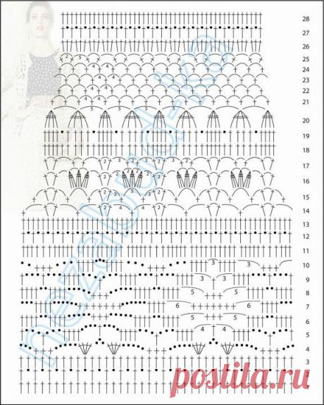 (+1) тема - Воспоминания о лете (вязанные платья и не только) | РУКОДЕЛИЕ