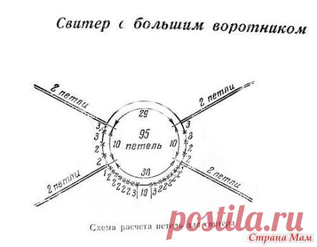 реглан...