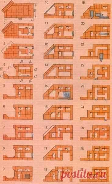 ПЕЧЬ С КАМИНОМ. ВАРИАНТ КЛАДКИ