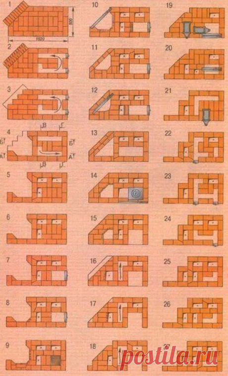 ПЕЧЬ С КАМИНОМ. ВАРИАНТ КЛАДКИ