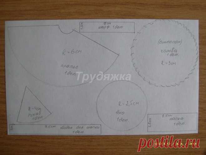 Снегурочки своими руками