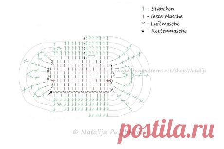 Babyschuhe Romantik - kostenlose Häkelanleitung