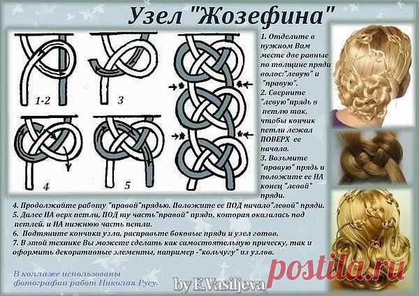 Уроки красивых причесок | Хитрости Жизни
