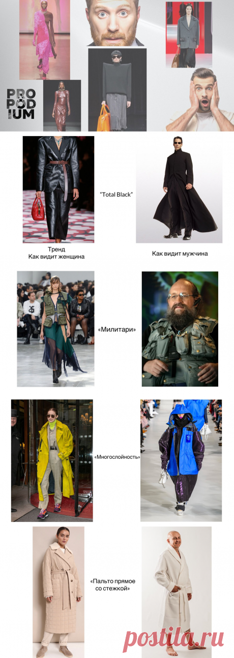 Непонимание или восторг? Как мужчины реагируют на тенденции моды. Сравнение взглядов | PRO | Подиум | Яндекс Дзен