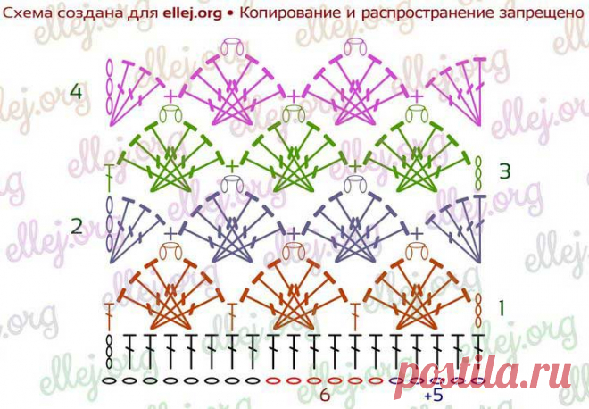 Узор Соломенная крыша | Вязание крючком от Елены Кожухарь