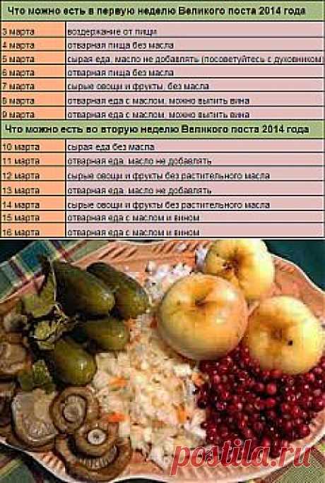 Питание в Великий пост - календарь Великого поста 2014г.