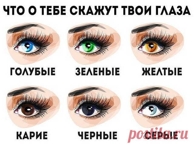 ЦВЕТ ГЛАЗ И ХАРАКТЕР.