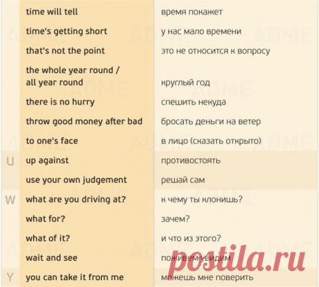 155 самых нужных фраз в разговорном английском / Неформальный Английский