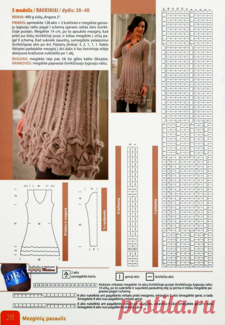 Como No Tempo da Vovó: MARAVILHOSO VESTIDO EM TRICÔ