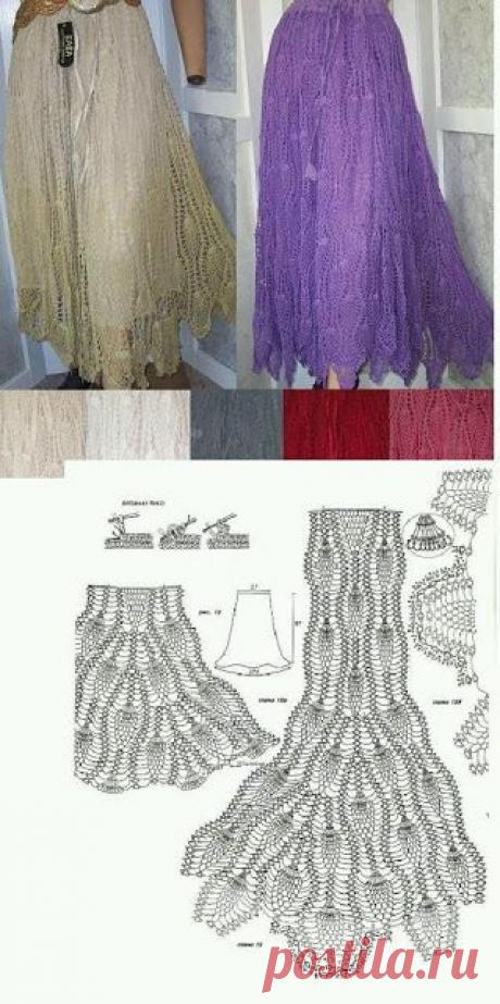 Mi baúl de Inspiraciones : Faldas de verano tejidas en crochet