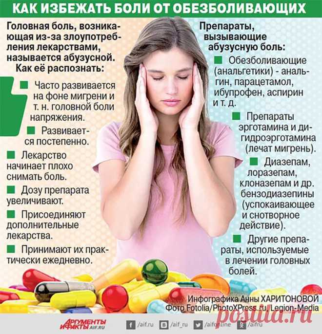 Как избежать головной боли от обезболивающих