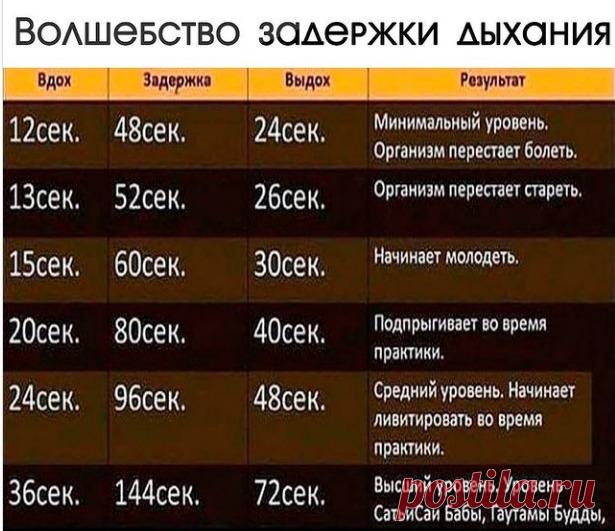 (2) Мой Мир@Mail.Ru