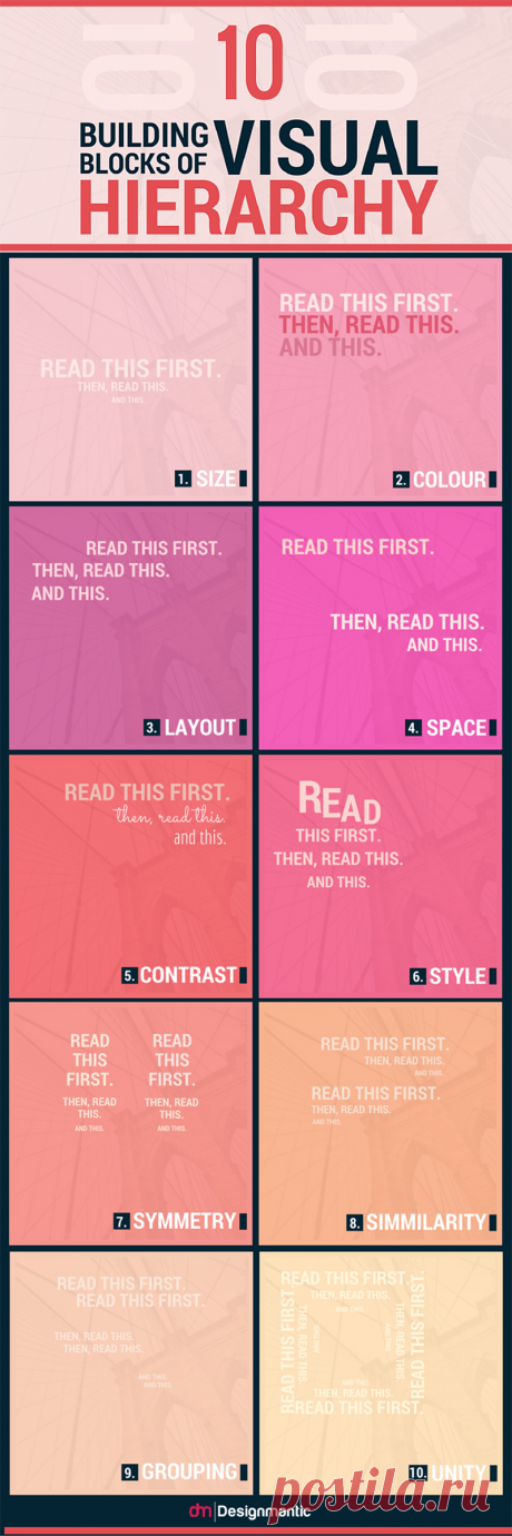 10 Building Blocks of Visual Hierarchy to Apply to Everything You Create