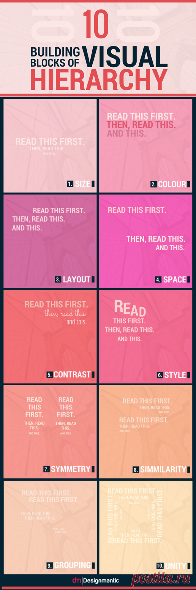 10 Building Blocks of Visual Hierarchy to Apply to Everything You Create