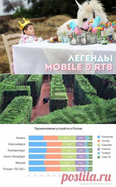 Развенчиваем мифы о mobile и RTB - Adindex.ru
RTB-системы в открытую говорят об использовании различных данных, и, наверное, совсем скоро мы увидим настоящие цифры от площадок по продаже инвентаря. Разумеется, вся информация носит деперсонализированный характер и не нарушает законодательство о защите персональных данных. И если в средневековом аналоге RTB главным девизом церкви было нечто вроде «Scimus quo habitas» – «Мы знаем, где ты живешь», то в наше время это звучало бы так: «Мы знаем, где