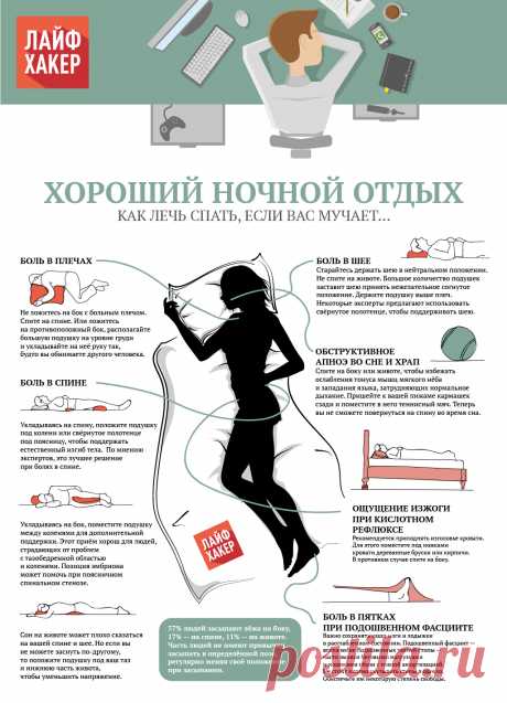 ИНФОГРАФИКА: Как выбрать безболезненную позу для сна - Лайфхакер