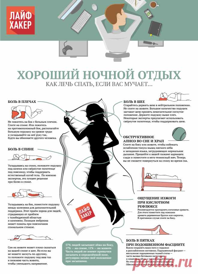 ИНФОГРАФИКА: Как выбрать безболезненную позу для сна - Лайфхакер