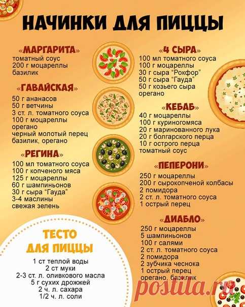 Нaчинки на любoй вкуc!
А кaкую пиццу готoвите вы?