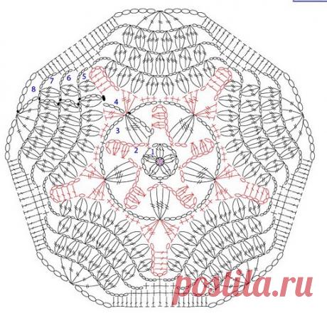 Вязаные изделия для вдохновения: Дневник группы «ВЯЖЕМ ПО ОПИСАНИЮ»: Группы - женская социальная сеть myJulia.ru Сообщество для тех, кто живет в гармонии с собой и любит жизнь!
