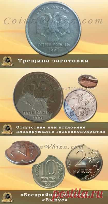 Статья о разновидностях монетного брака