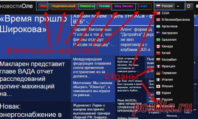 Все новости на одном сайте