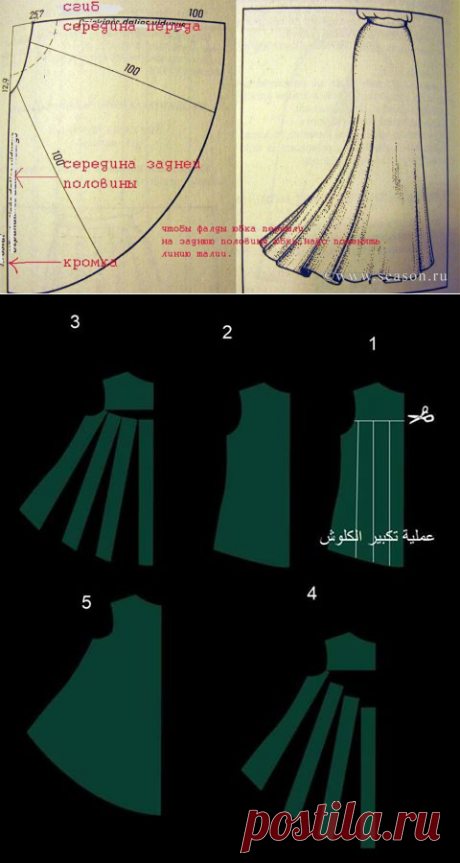 (10) باترون وتصميم. Fashion Designer - Ana Sayfa