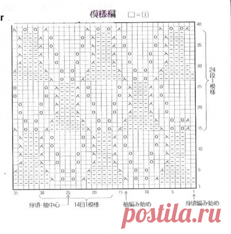 Ажурный узор спицами