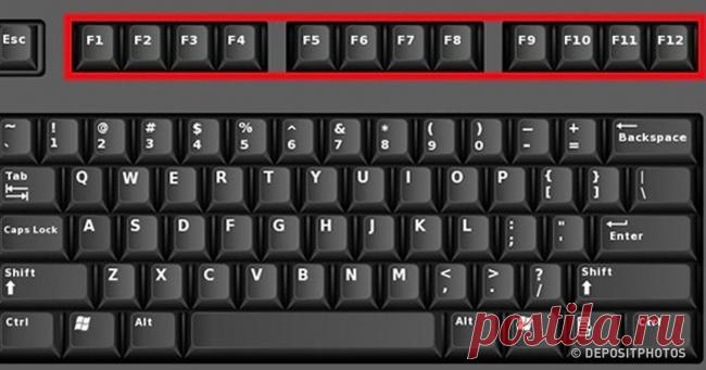 Для чего нужны клавиши от F1 до F12 на клавиатуре