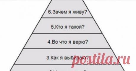 Пирамида Дилтса: почему вы имеете то, что имеете!