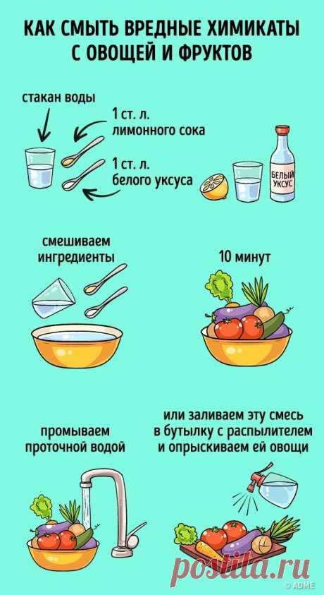 2 простых способа смыть вредные химикаты с овощей и фруктов