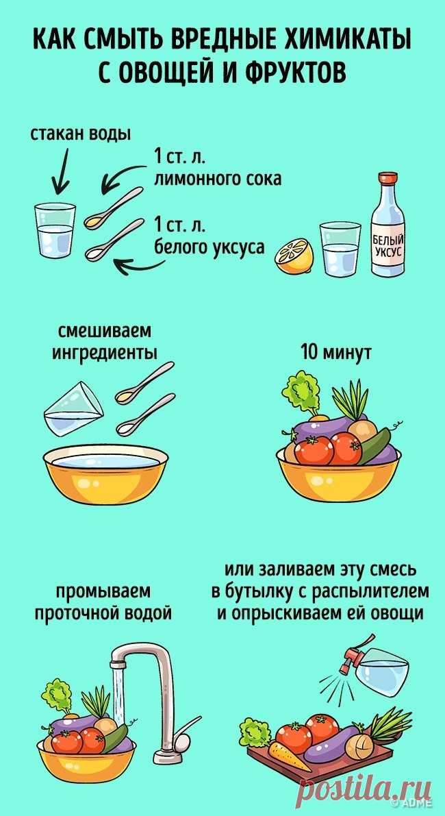 2 простых способа смыть вредные химикаты с овощей и фруктов