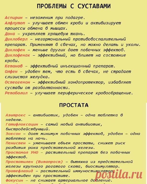 Шпаргалка на всю жизнь: 99 лекарств, которые могут вылечить почти все