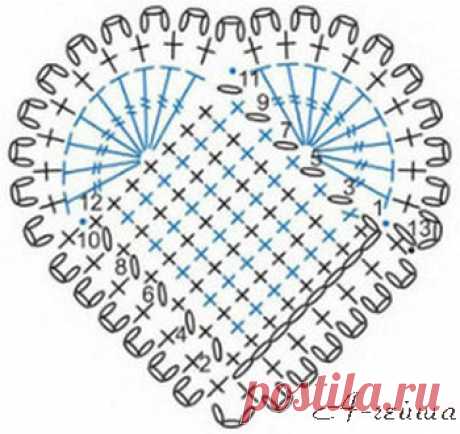 сердечко крючком: 25 тыс изображений найдено в Яндекс.Картинках
