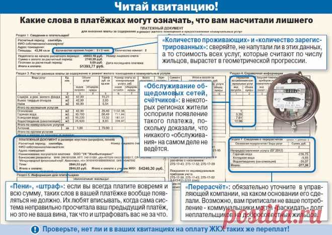 Как нас обманывает ЖКХ : Полезные советы.