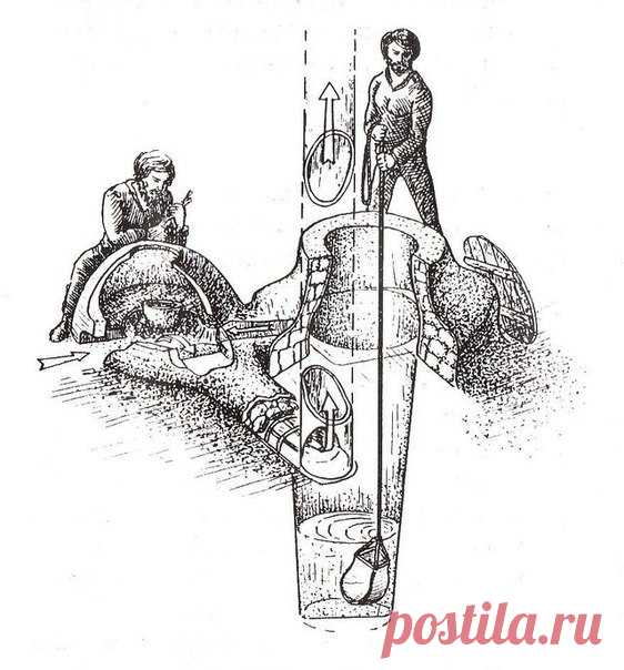 Глянянная Аркаимская печь - забытая технология | Самые свежие новости - Информационный портал Крамола
