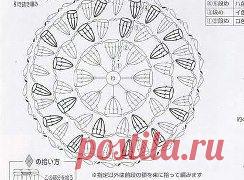 Хорошая идея чехольчика на табурет