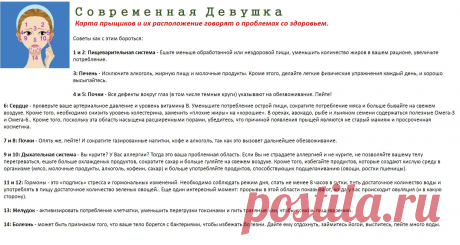 Карта прыщиков и их расположение говорят о проблемах со здоровьем. 