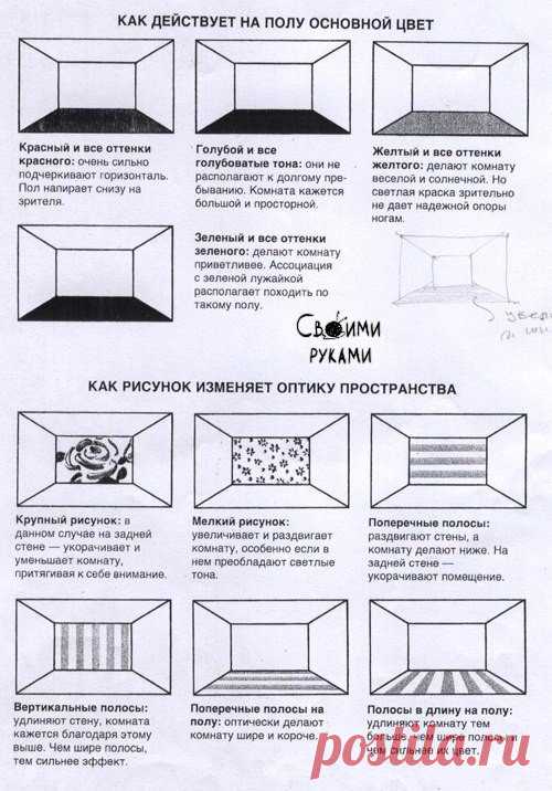 20 СПОСОБОВ ВИЗУАЛЬНО УВЕЛИЧИТЬ КОМНАТУ