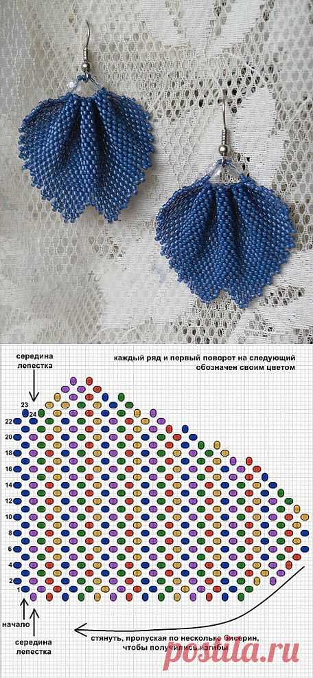 Earrings "petal" | Laboratory household