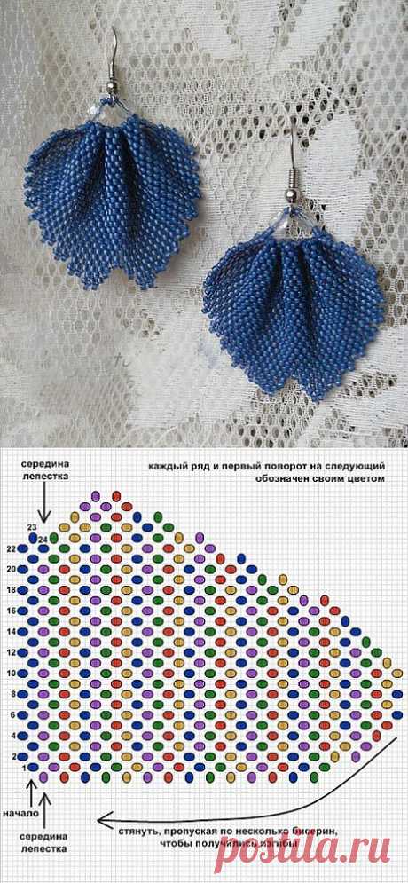 Earrings "petal" | Laboratory household