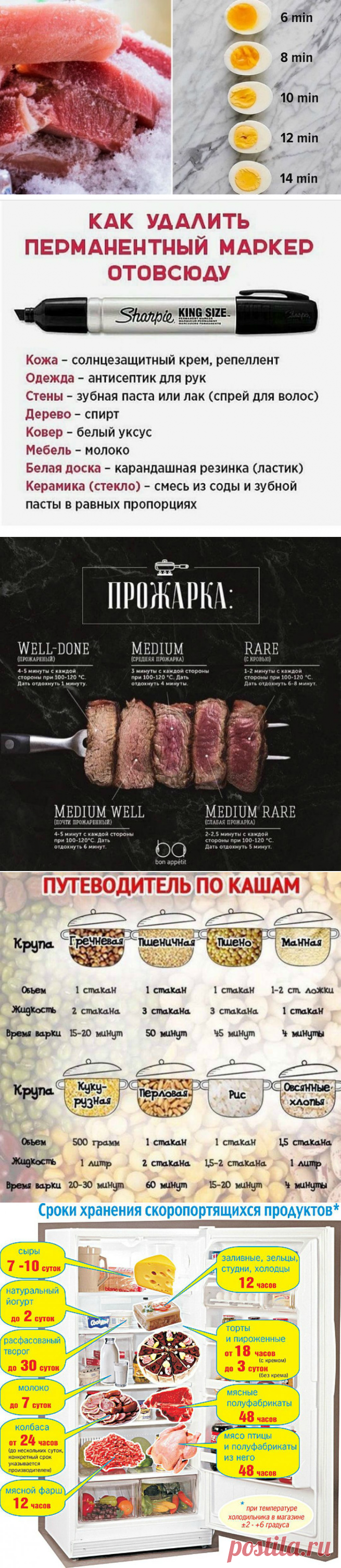 16 кухонных шпаргалок, которые заставят почувствовать себя почти профи