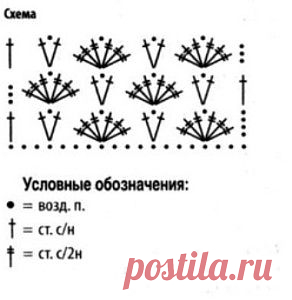 Летний сарафан крючком / Женская одежда крючком. Схемы. / PassionForum - мастер-классы по рукоделию