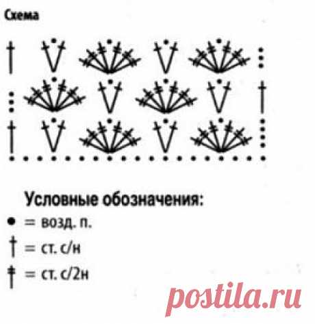 Летний сарафан крючком / Женская одежда крючком. Схемы. / PassionForum - мастер-классы по рукоделию