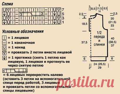 Пуловер без рукавов

Размеры: 36/38 (40/42) 44/46.

Для вязания пуловера Вам потребуется: 
• по 200 (250) 300 г белой и бежевой пряжи (35% кашемира, 35% мериносовой шерсти, 30% вискозы, 92 м/50 г); 
• прямые спицы № 4 и № 4,5; 
• круговые спицы № 4.

Внимание! Белой и бежевой пряжей вязать вместе.

Резинка А, спицы № 4: попеременно 2 лицевые, 2 изнаночные.

Резинка В, спицы № 4: попеременно 1 лицевая, 1 изнаночная.

Все остальные узоры вязать на спицах № 4,5.

Лицевая глад...