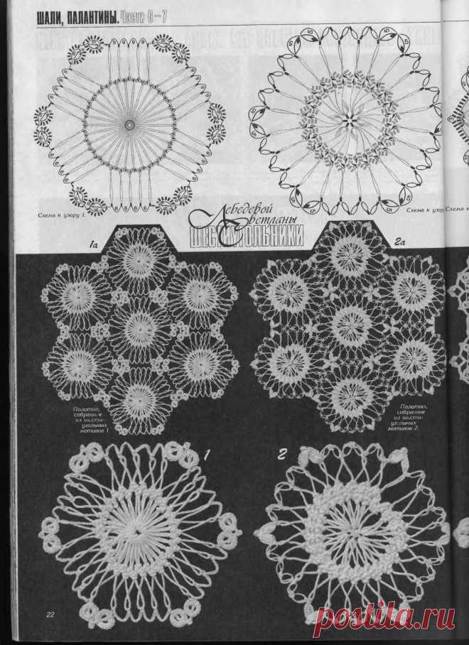 imgbox - fast, simple image host