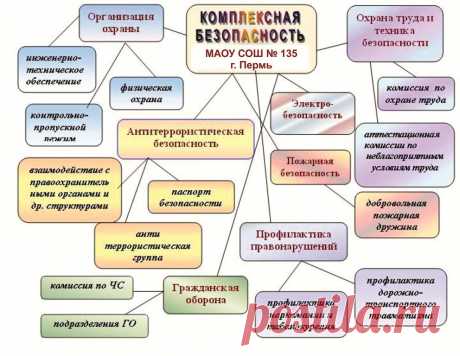 каким приказом минтранса отменена методика совершенствования профессионального мастерства водителей автобусов: 3 тыс изображений найдено в Яндекс.Картинках