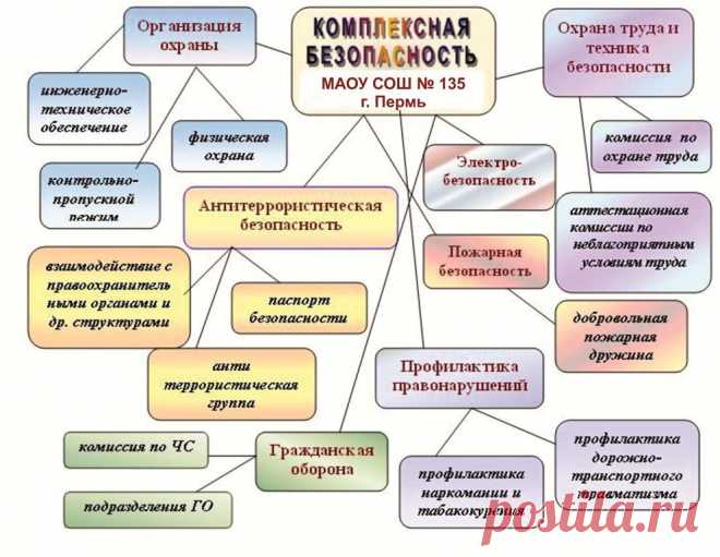 каким приказом минтранса отменена методика совершенствования профессионального мастерства водителей автобусов: 3 тыс изображений найдено в Яндекс.Картинках