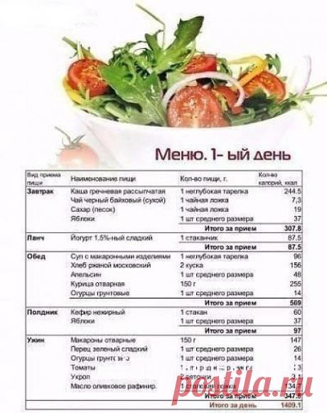 Интересные новости