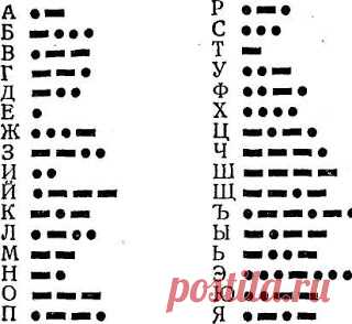 Игра 12 записок. | Наши дети