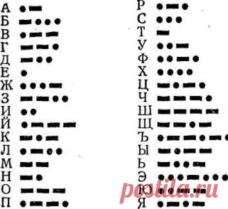 Игра 12 записок. | Наши дети